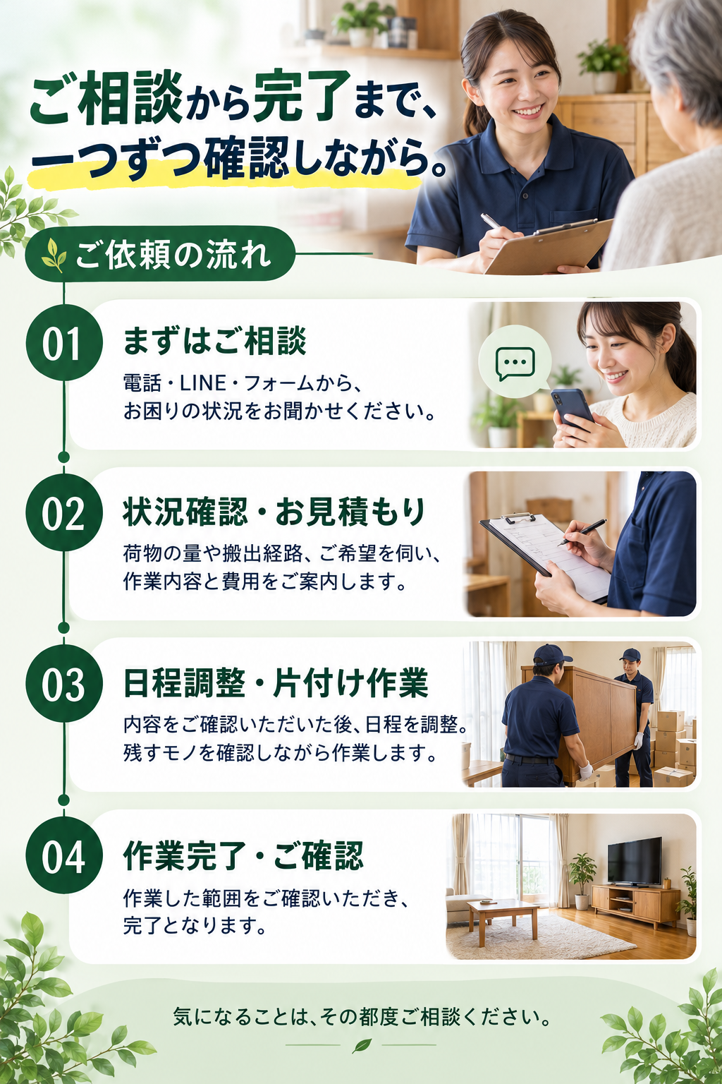 ご依頼の流れ。制作中の案内画像です。